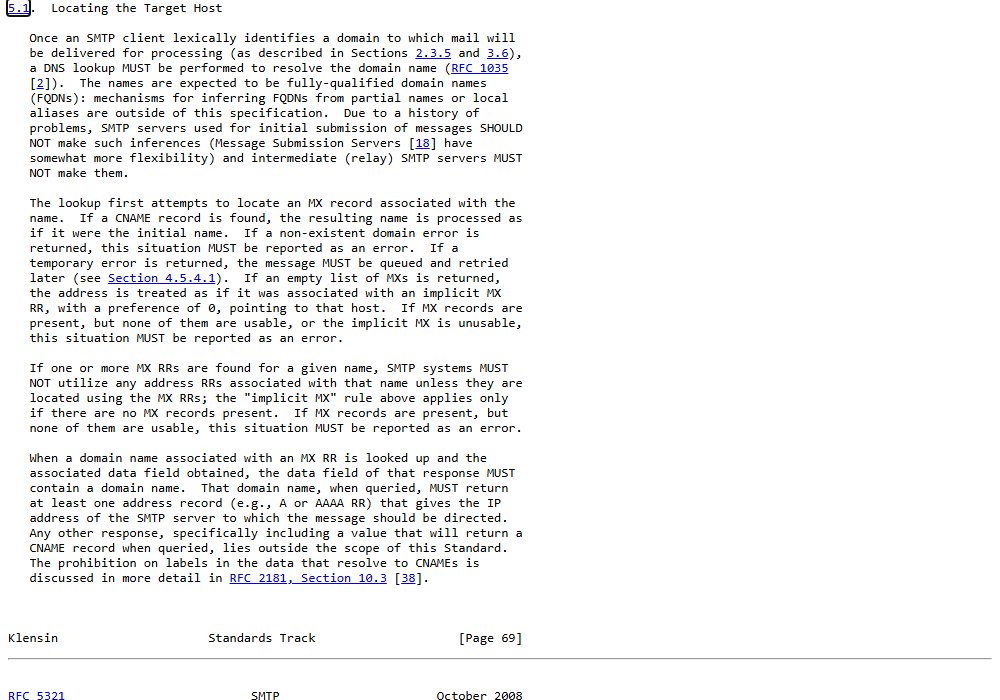 Section 5.1 of RFC 5321, "Locating the Target Host". It explains that the lookup first looks for an MX record, and what happens if none is found.